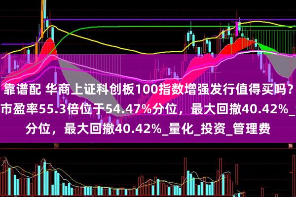 靠谱配 华商上证科创板100指数增强发行值得买吗？跟踪指数科创100市盈率55.3倍位于54.47%分位，最大回撤40.42%_量化_投资_管理费