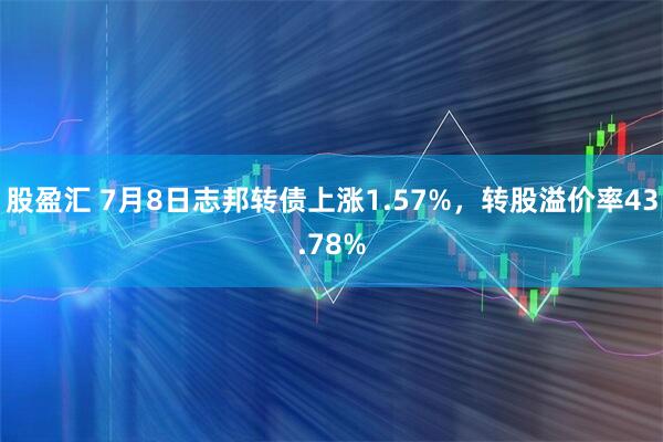 股盈汇 7月8日志邦转债上涨1.57%，转股溢价率43.78%