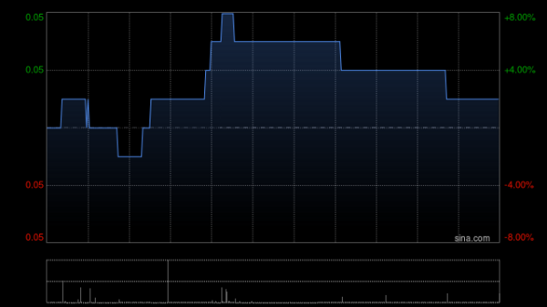 亿润配资 新华通讯频媒将于9月29日上午起复牌